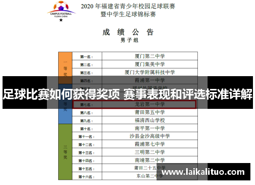 足球比赛如何获得奖项 赛事表现和评选标准详解